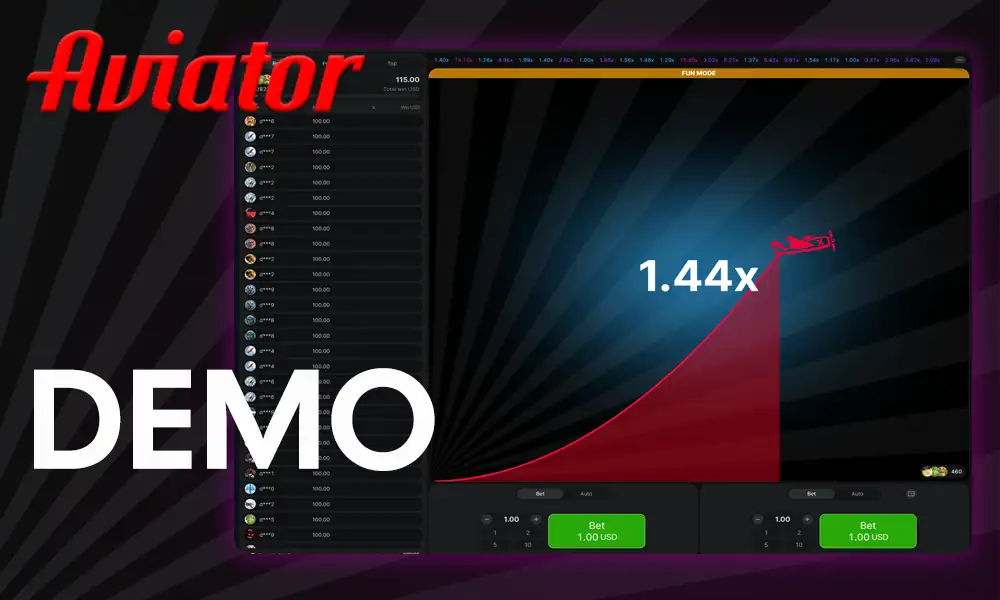 Aviator Demo Version Malawi