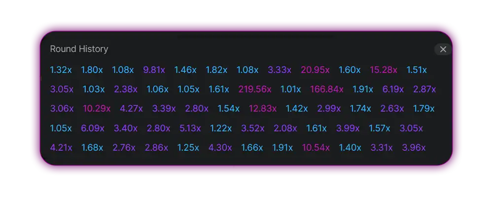 Real-time statistics and history